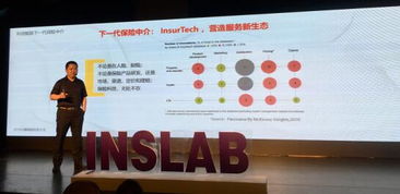 豆包网亮相乌镇保险科技大会，荣膺2018最佳保险科技公司